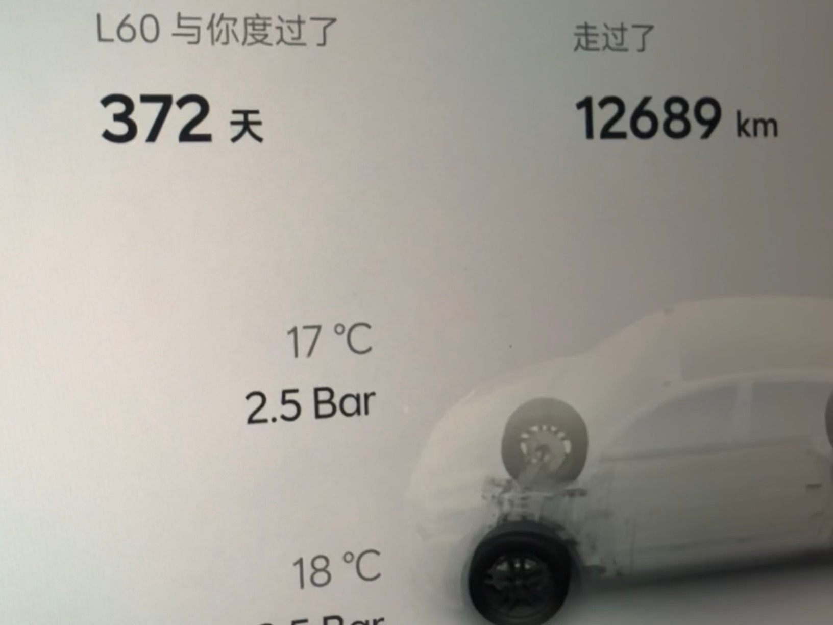 第一批乐道L60车主，372天开了12689km，聊下一年的用车感受。先说缺点