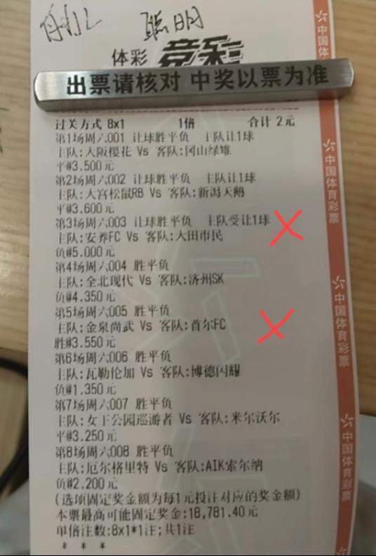 8场猜中6场，应该秒杀90%的彩民了吧？这位朋友自称自己是个大学生，本来是想着