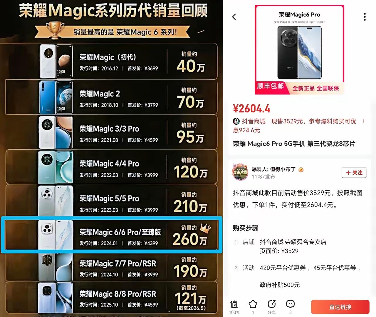 这结果还真没有想到！荣耀Magic6系列竟然是耀子家多款旗舰手机中销量最高的，
