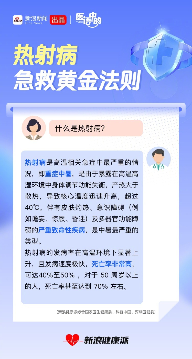 热射病急救黄金法则【热射病致死率极高！这些救命知识必须知道】意识模糊可能是热射病