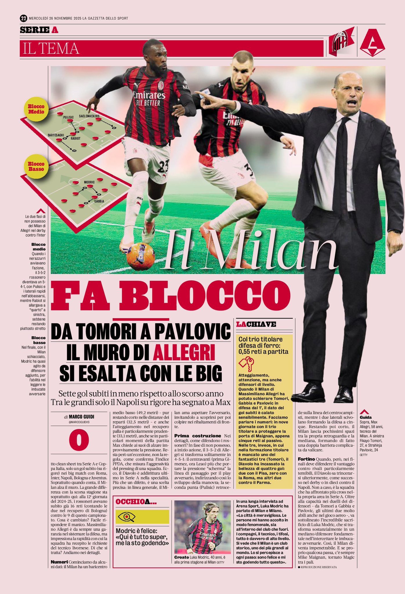 【AC米兰钢铁防线】米兰体育报——从托莫里到帕夫洛维奇：阿莱格里打造的后防线在对