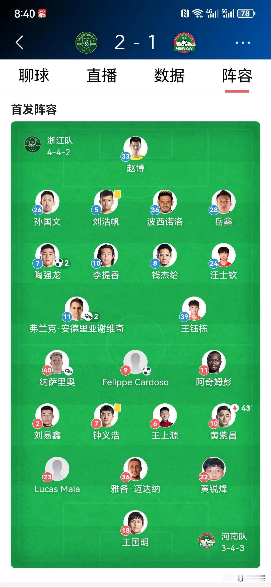看了河南队客战浙江上半场的比赛，不得不感叹，真是出乎意料，换帅后的变化还是很大的