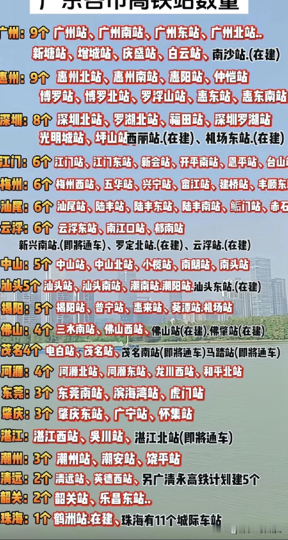 广东省各城市有哪些高铁站呢，下面图片可以告诉你，图片里属于广东省各城市高铁站名单