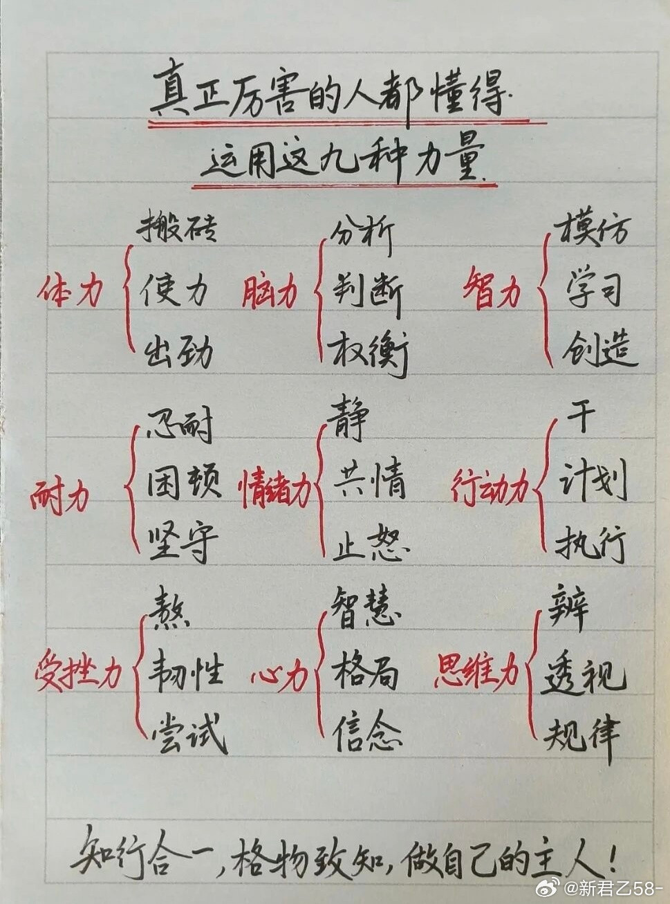 总结的很全面