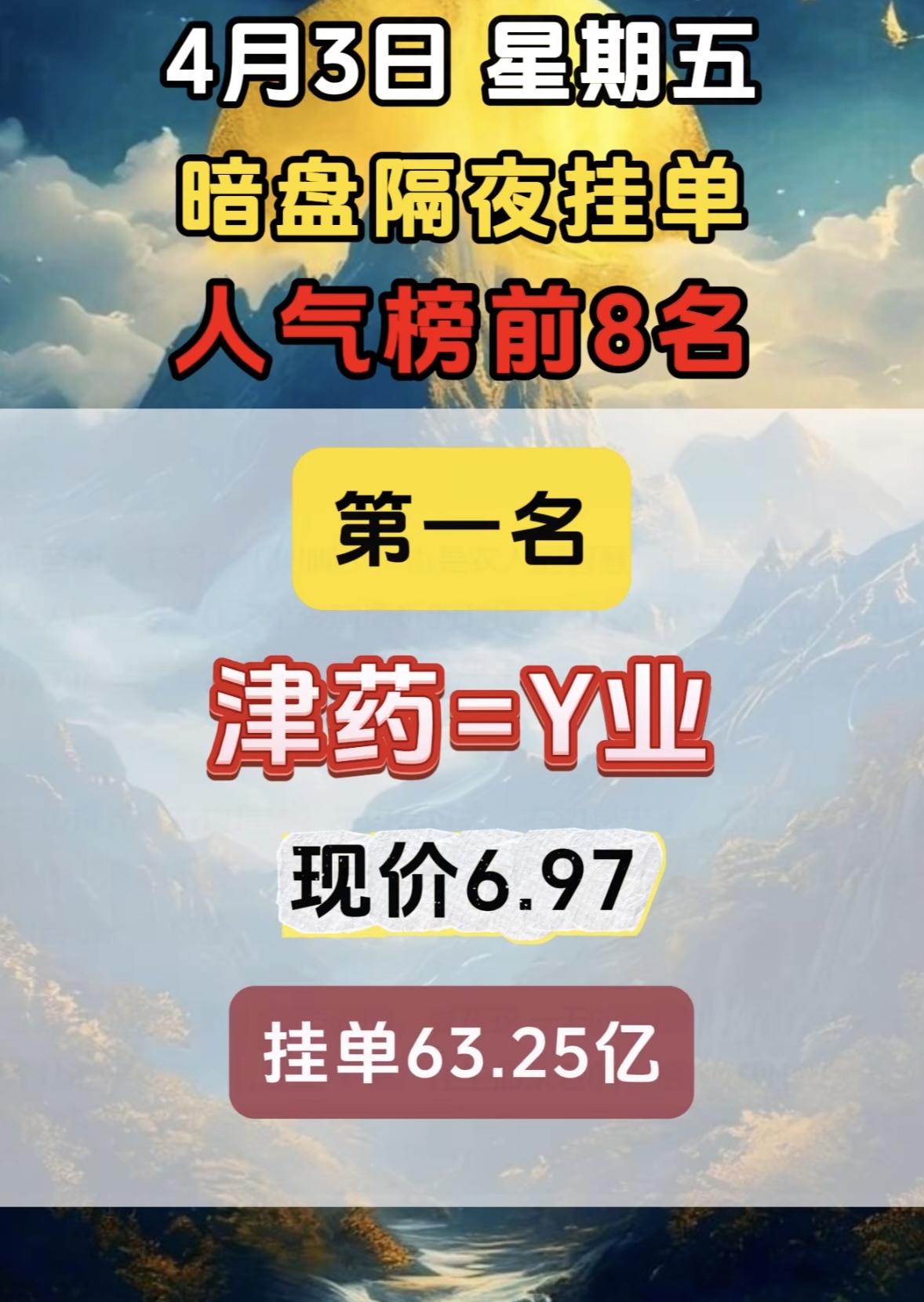 4月7日暗盘隔夜挂单排行榜出炉4月3日暗盘榜前8名里，重药控股挺引人注意。它