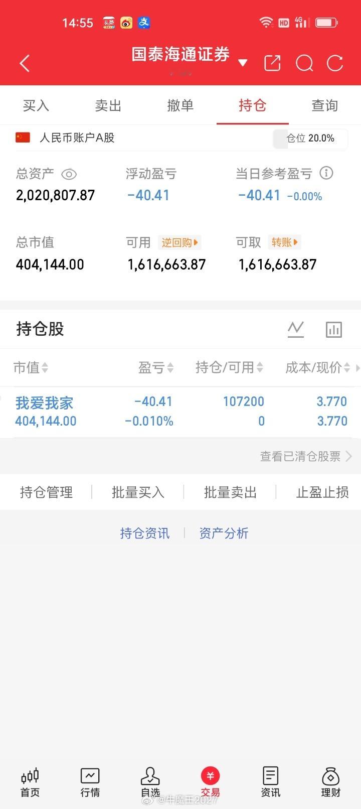 周二尾盘开仓我爱我家​​​