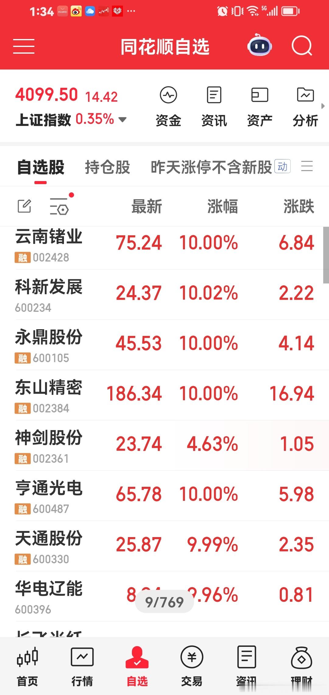 这个都是今天持仓，我直接打名牌给你看了。不然你又说我马前炮。