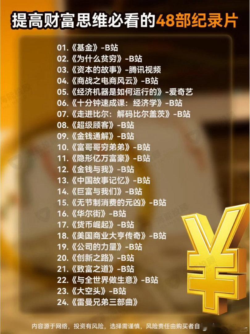 片子可以看懂资本、商业历史与经济规律，不要幻想看完就能暴富。