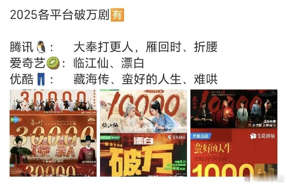 今年上半年各大平台破万剧爱奇艺：《漂白》《临江仙》优酷：《难哄》《蛮好的人生》《