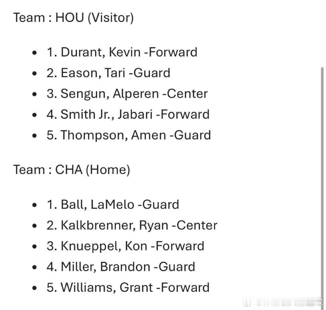 火箭vs黄蜂今日首发出炉：休斯顿火箭（客场）首发阵容：1.凯文·杜兰特（前锋