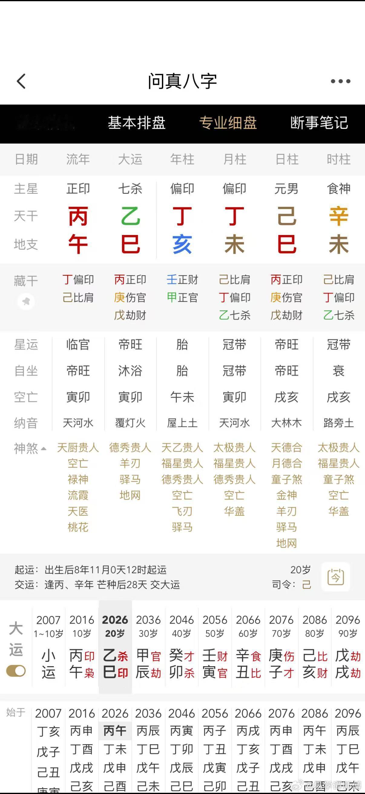 偏印重重的八字要远离父母生活，这种八字很多都是父母不全的八字。如果父母双全，自己