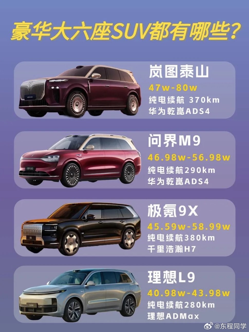 盘点豪华大六座SUV给家人们盘了一下最近热门大六座SUV！岚图泰山11月上市，纯