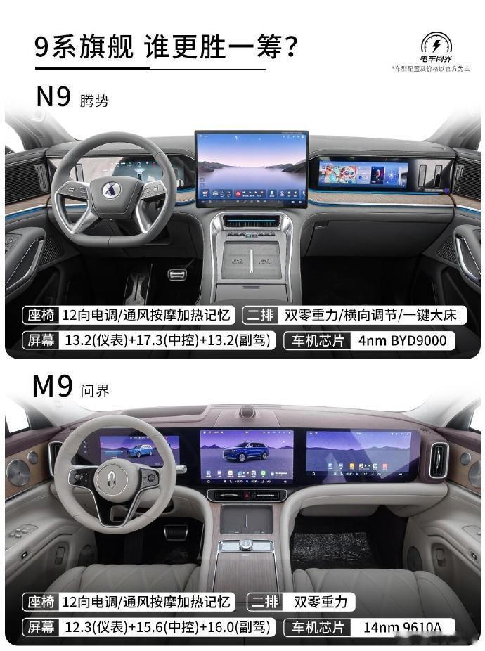 腾势n9问界m9旗舰大型SUV-腾势N9正式上市，指导售价38.98-44.9