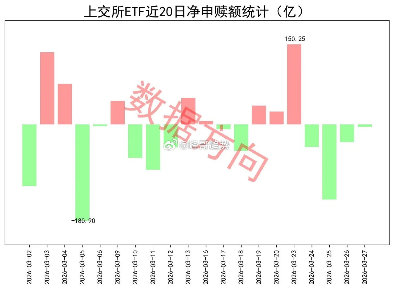 局势升级，石油、金银飙涨，美股全线下挫特不靠谱果然特不靠谱！刚刚宣布，将再推迟1