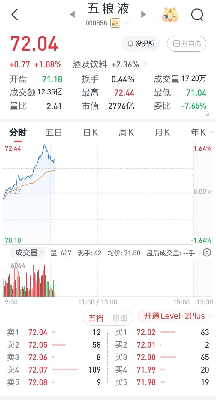 五粮液多年来我爸爸爱喝的酒在我上班前我爸就喝稻花香后来我上班了给他买五