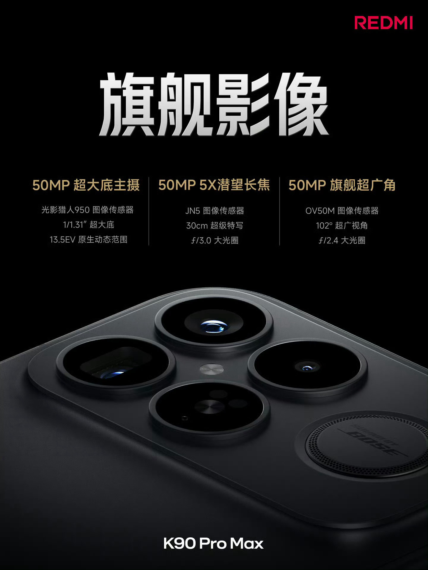 这是一份REDMIK100ProMax和REDMIK90ProMax