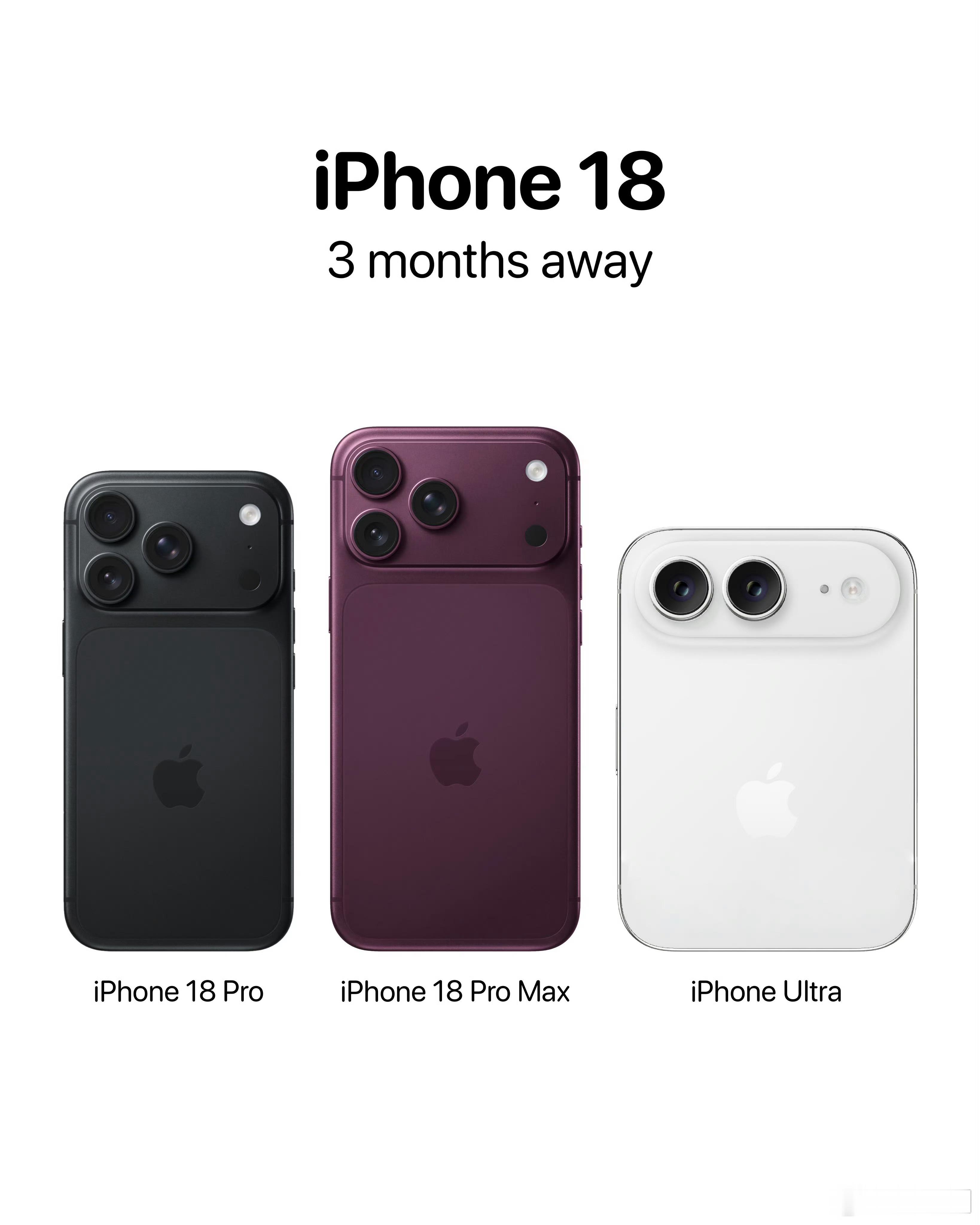 iPhone18Pro八大亮点曝光重大升级点还是2nm工艺的处理器，毕竟成本增加