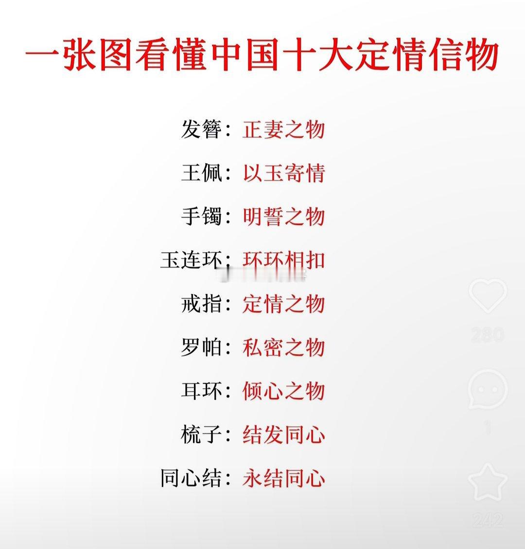 一张图看懂中国十大定情信物