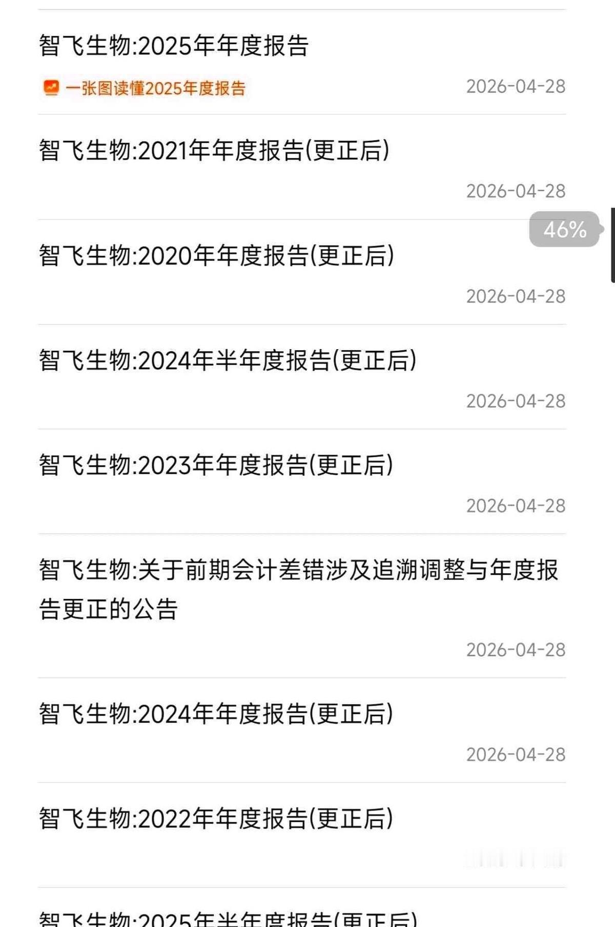 同样是修改财报，待遇简直一个天一个地。五粮液那边刚一动，骂声就盖过来了，股价应