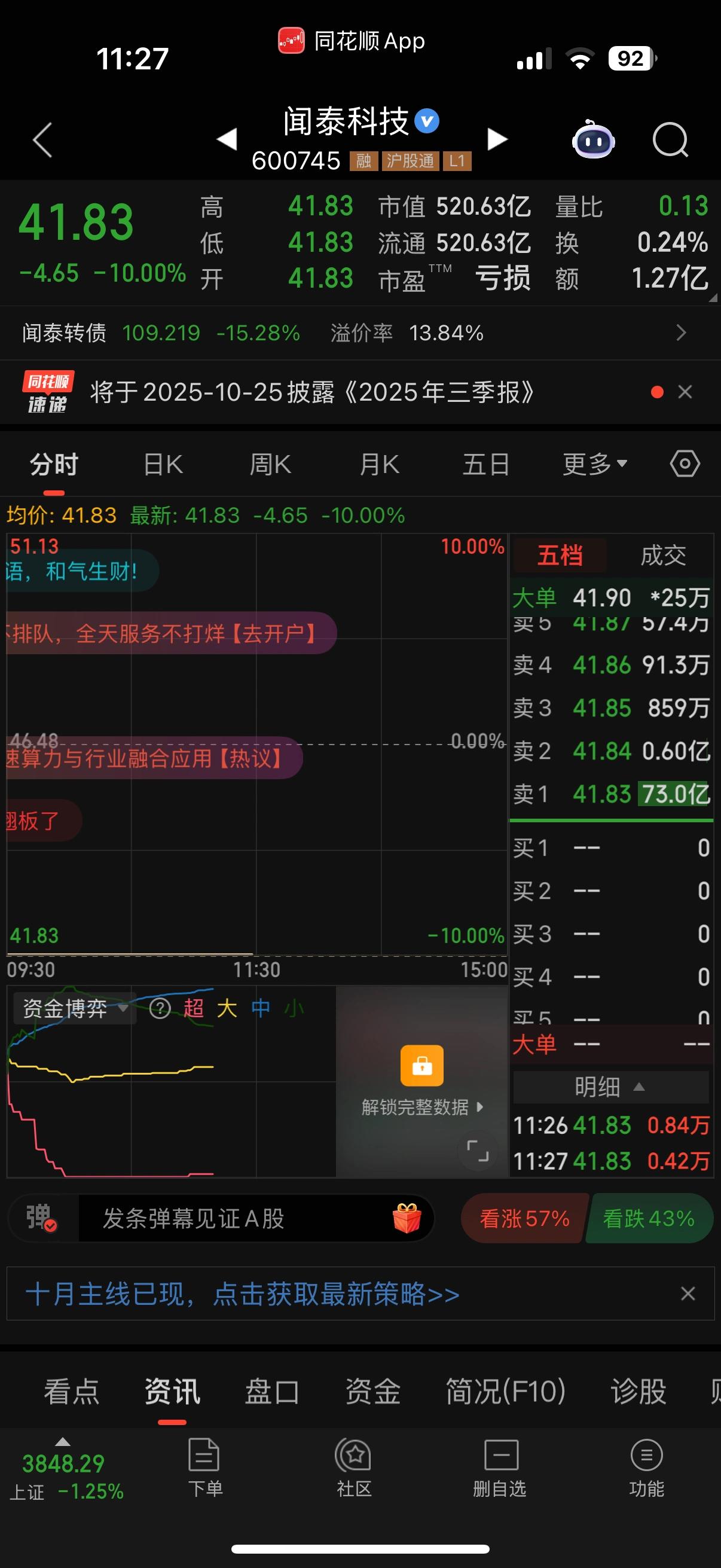 73亿封単是什么概念。真的太可怕了。其实我挺好奇这种股为啥会有那么多挂卖2的
