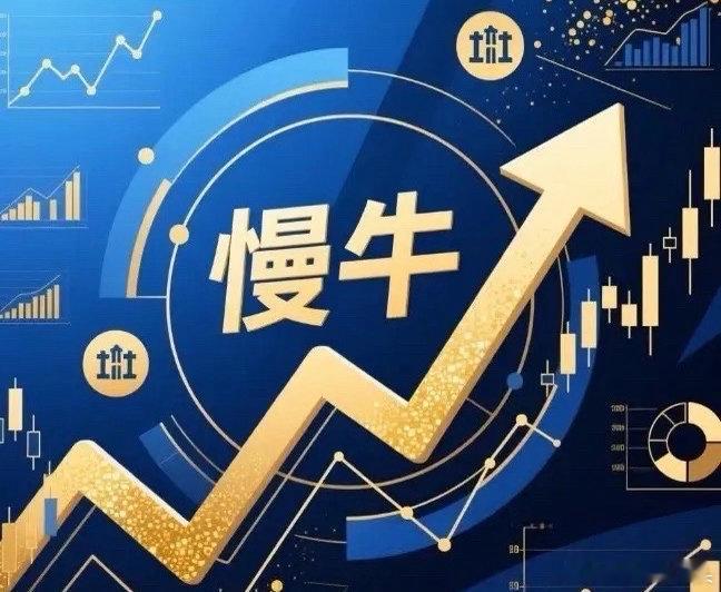 大家管住手！管住手！一定要管住手！别乱动！接下来股市大概率要这样走了！！【周三绝