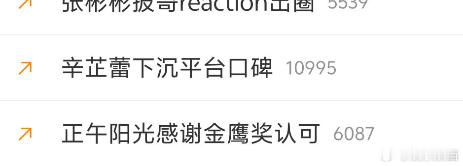 早春晴朗开播反响早春晴朗首播观后感《早春晴朗》首播就被镜头质感狠狠惊艳，没有过度