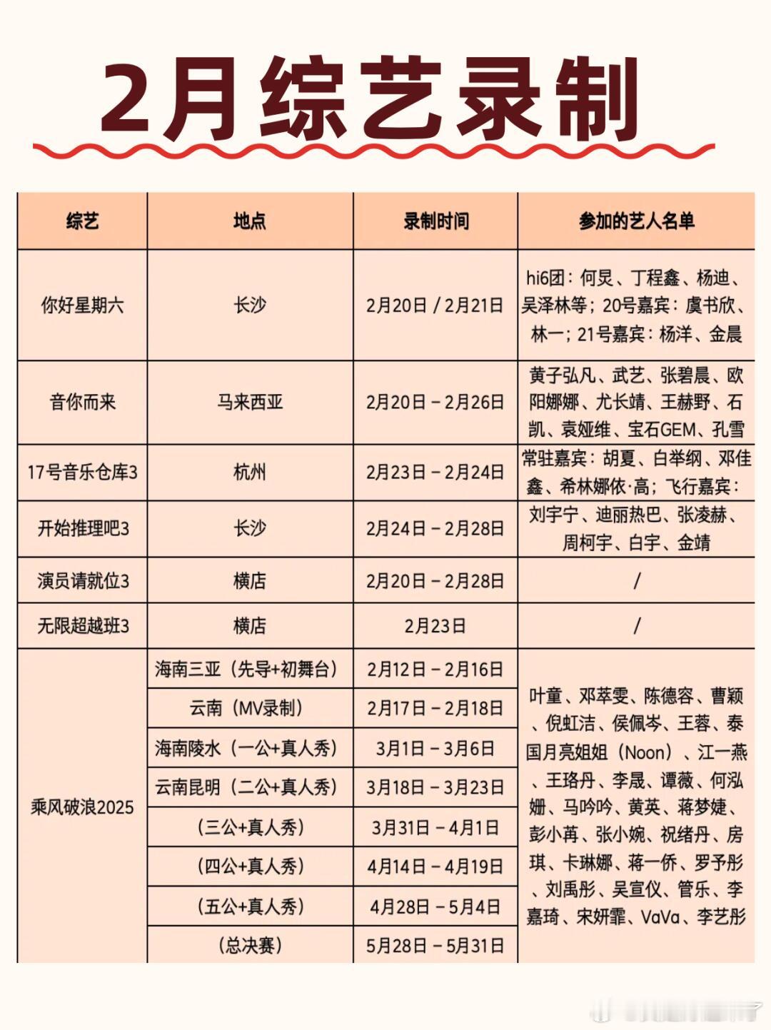 你好星期六hi6团：何炅、丁程鑫、杨迪、吴泽林等；20号嘉宾：虞书欣、林一；21