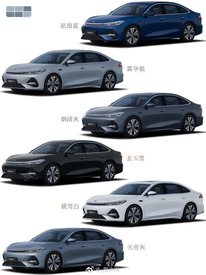 吉利银河A7【新车选色】吉利银河A7，哪个外观+内饰颜色组合好看🙌​​