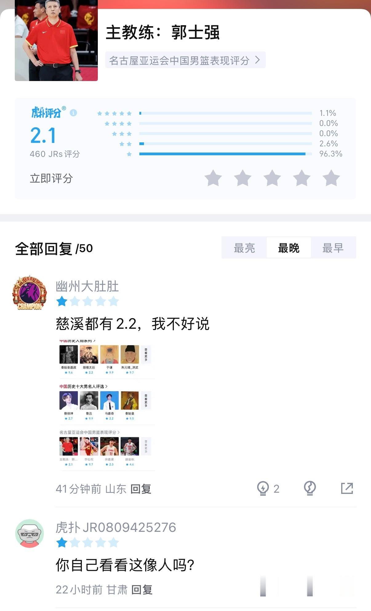 郭士强林葳男篮和男足还这么不一样，男足是能力问题，男篮恐怕里边就复杂多了。起码