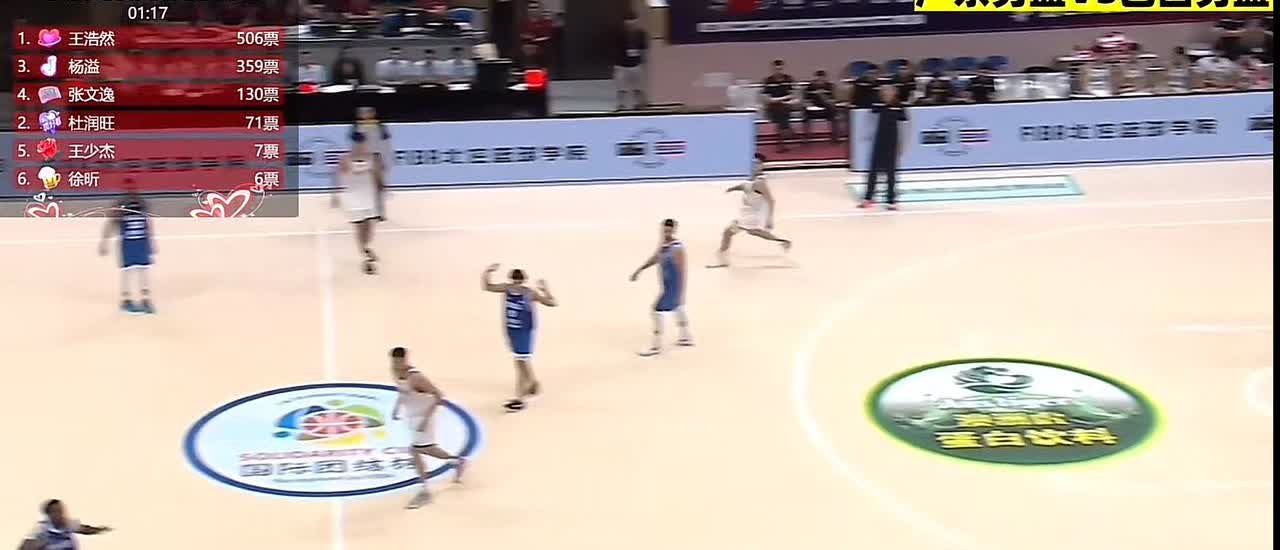 广东84vs巴西87，广东宏远队叫暂停时发现了杜锋与徐昕产生了意想不到的不和谐，