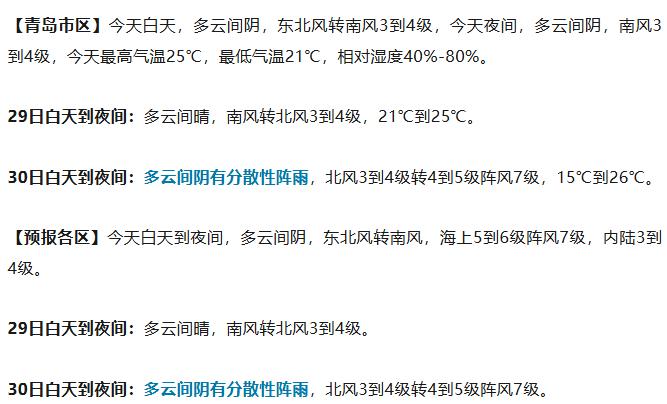 较强冷空气即将上线！未来三天，山东部分地区有小雨，最低气温11℃，最新天
