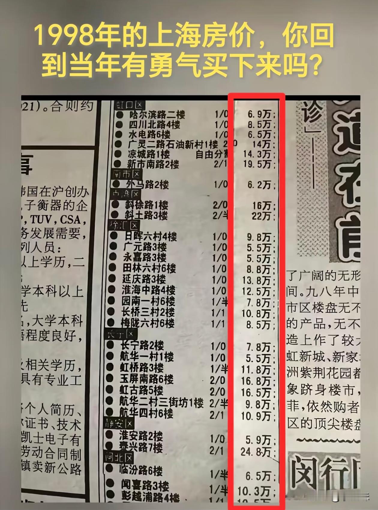 当年也没那个魄力，敢买吧