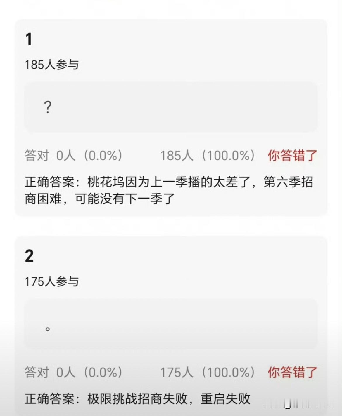 2月26日，没想到影视寒冬寒到了综艺上！《五十公里桃花坞》因为上一季播出成绩太