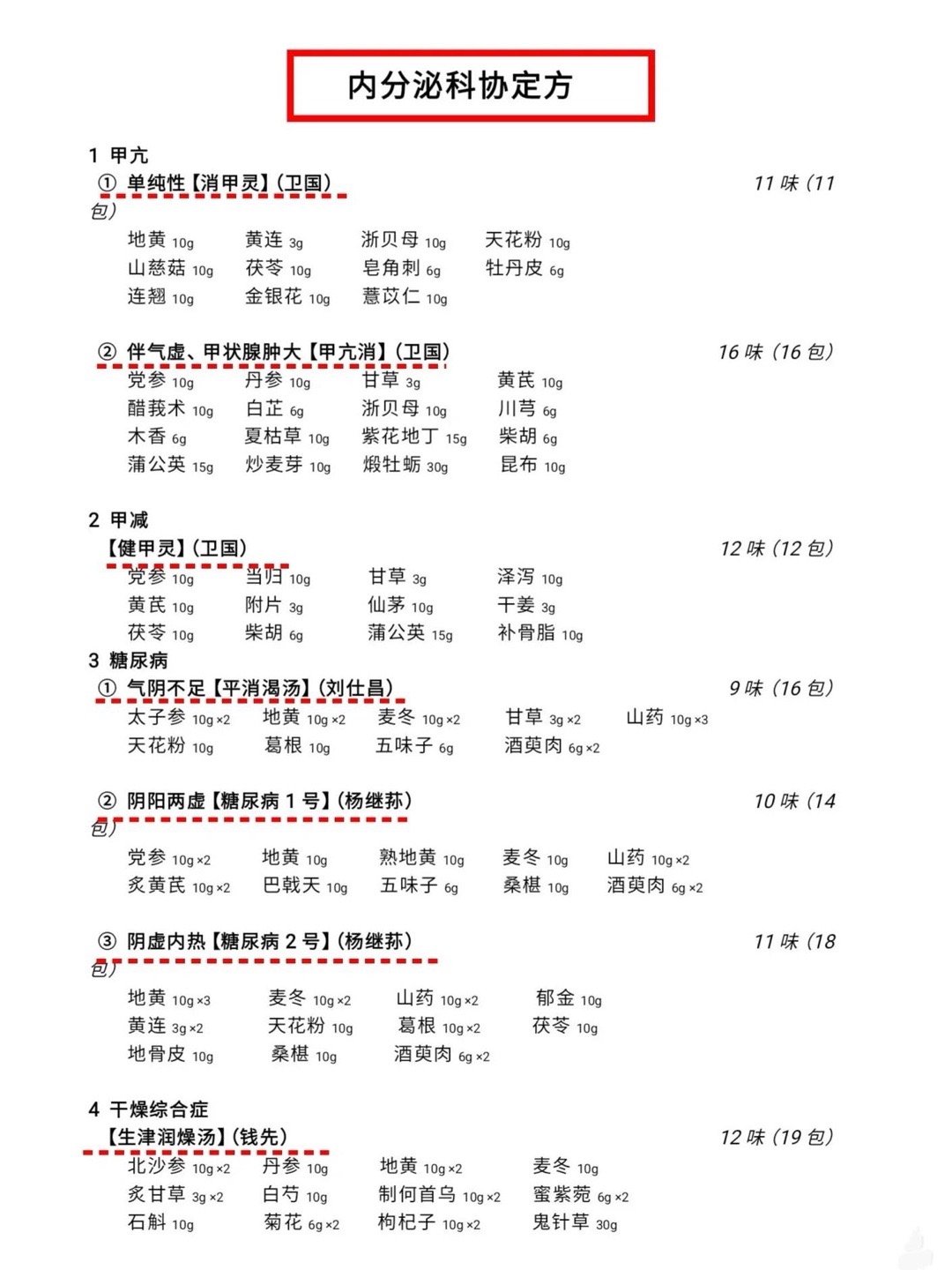中医院老专家留下的协定方中医养生