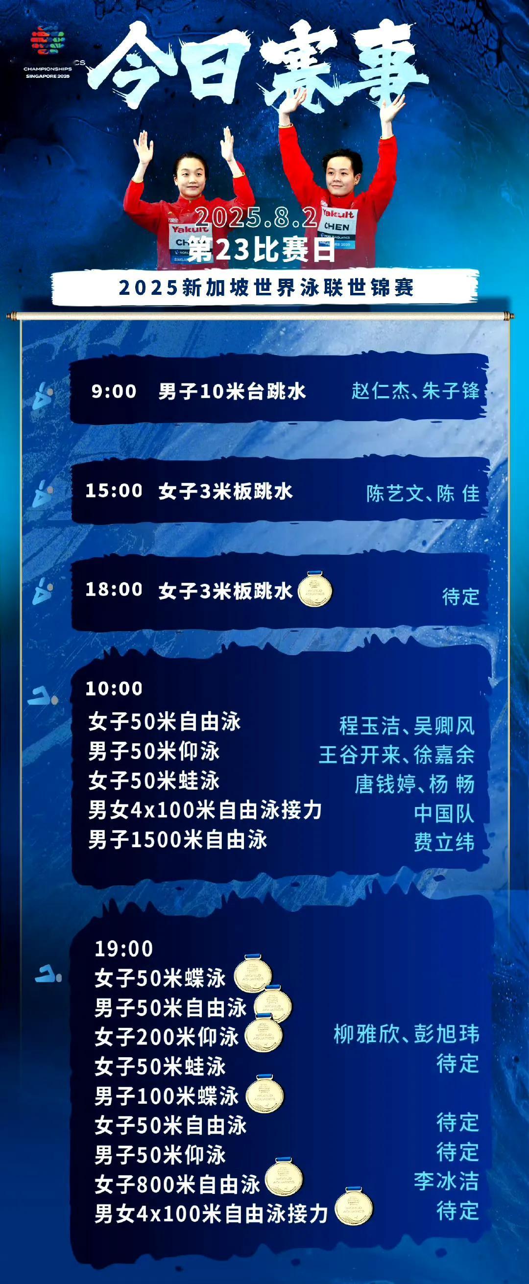 预赛阵容来喽[加油]！中国🇨🇳队2025新加坡世界泳联世锦赛男女混合4x1