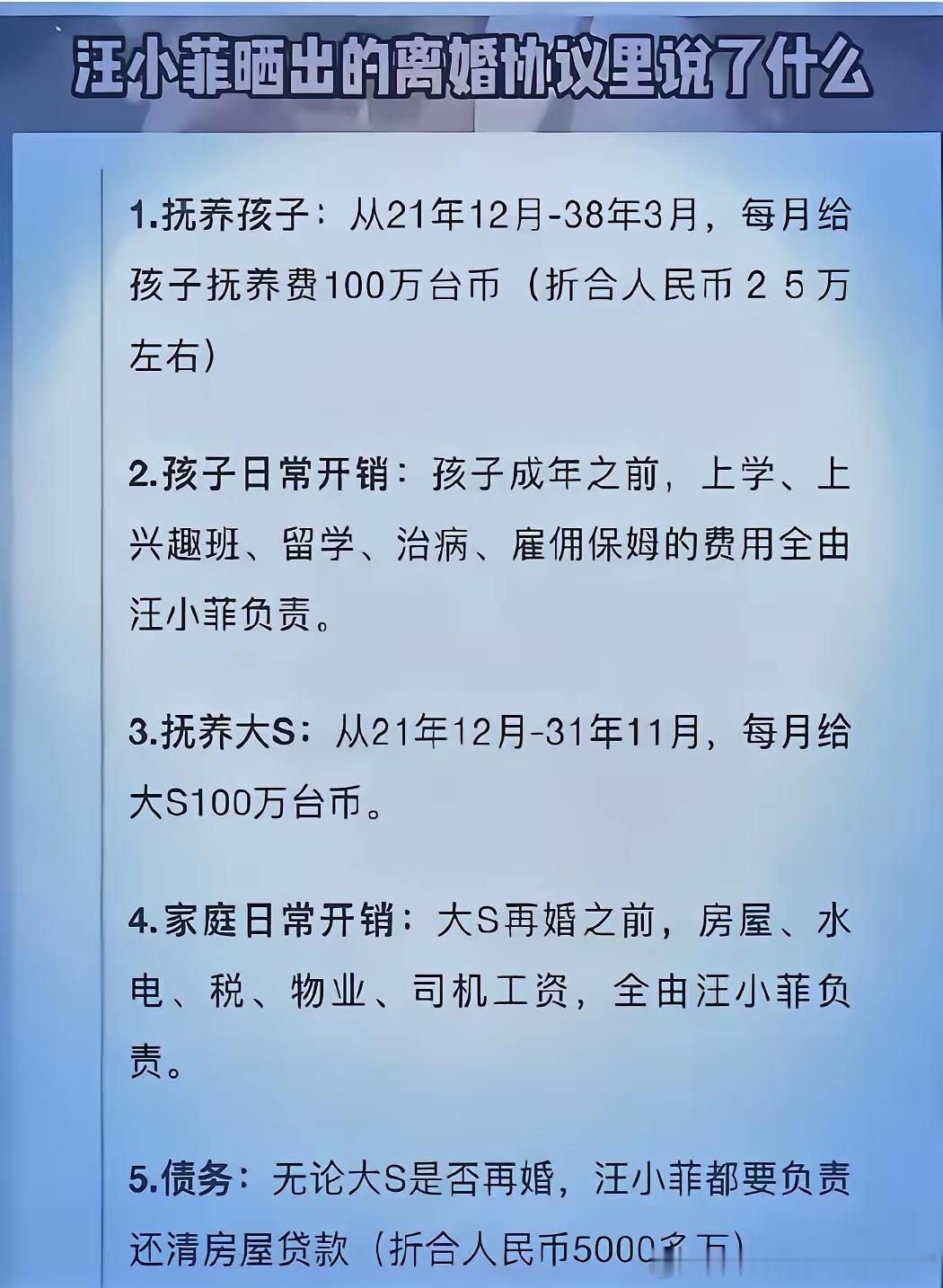 这种条约就是李鸿章都不敢签，汪就敢干，只能说活该