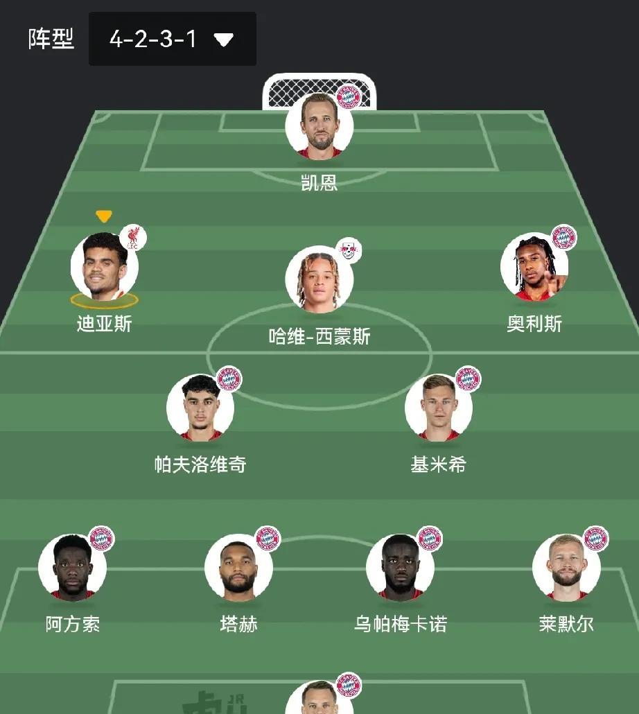 首发11人值5.8亿，后防却像临时拼的积木再不买人，开赛第一场就被打花维尔茨