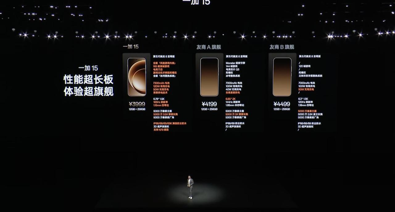 果然,一加15直接3999起,这确实是一加!