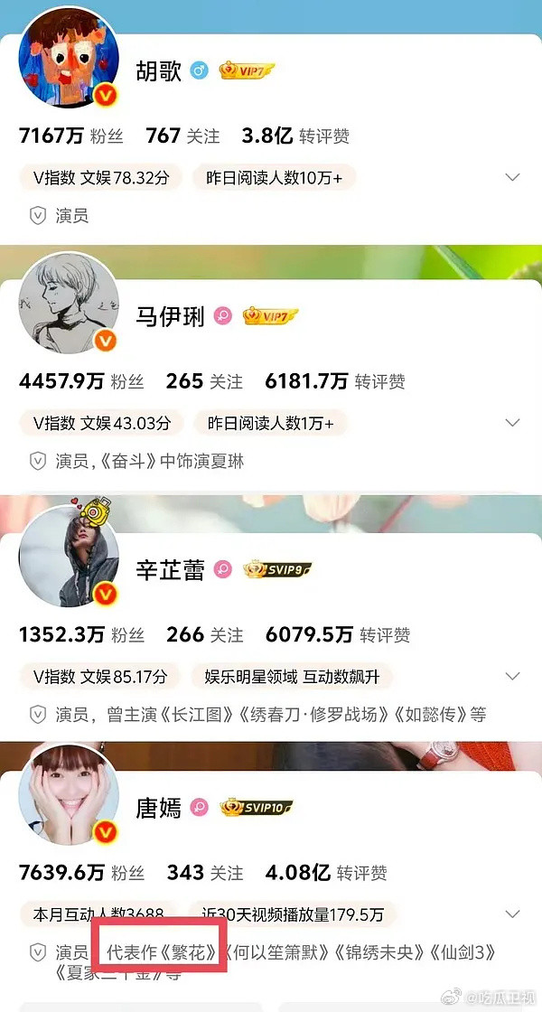 唐嫣简介还会改回去吗？​​​