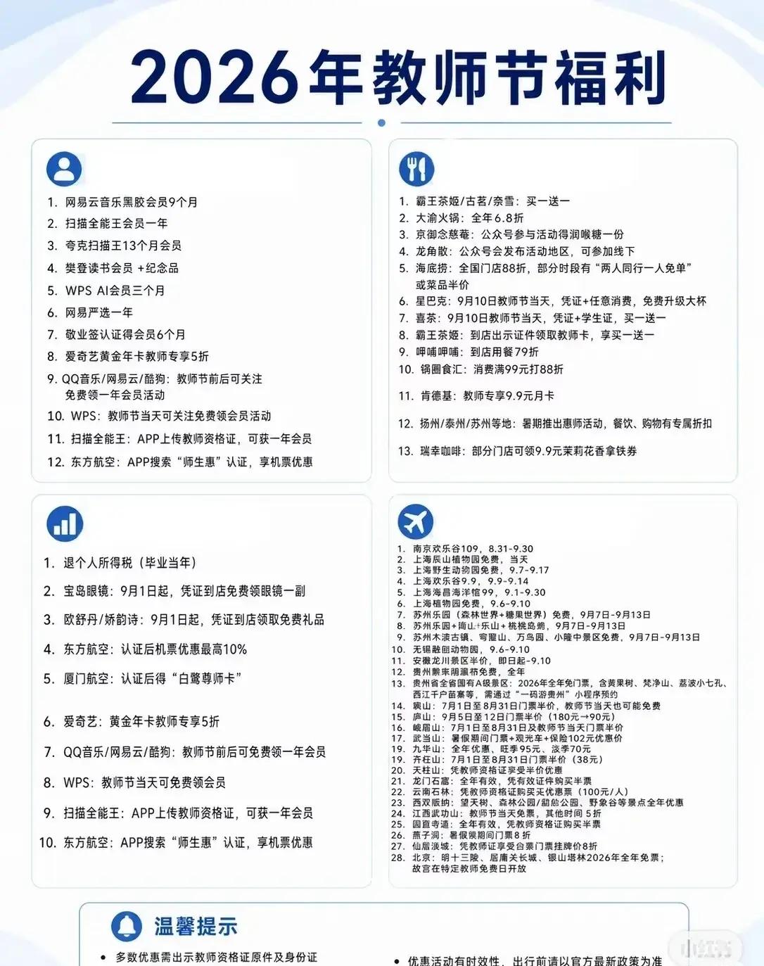 2026年教师节福利，看着挺好的，有教师资格证的，不要错过了。特别是那些旅游景