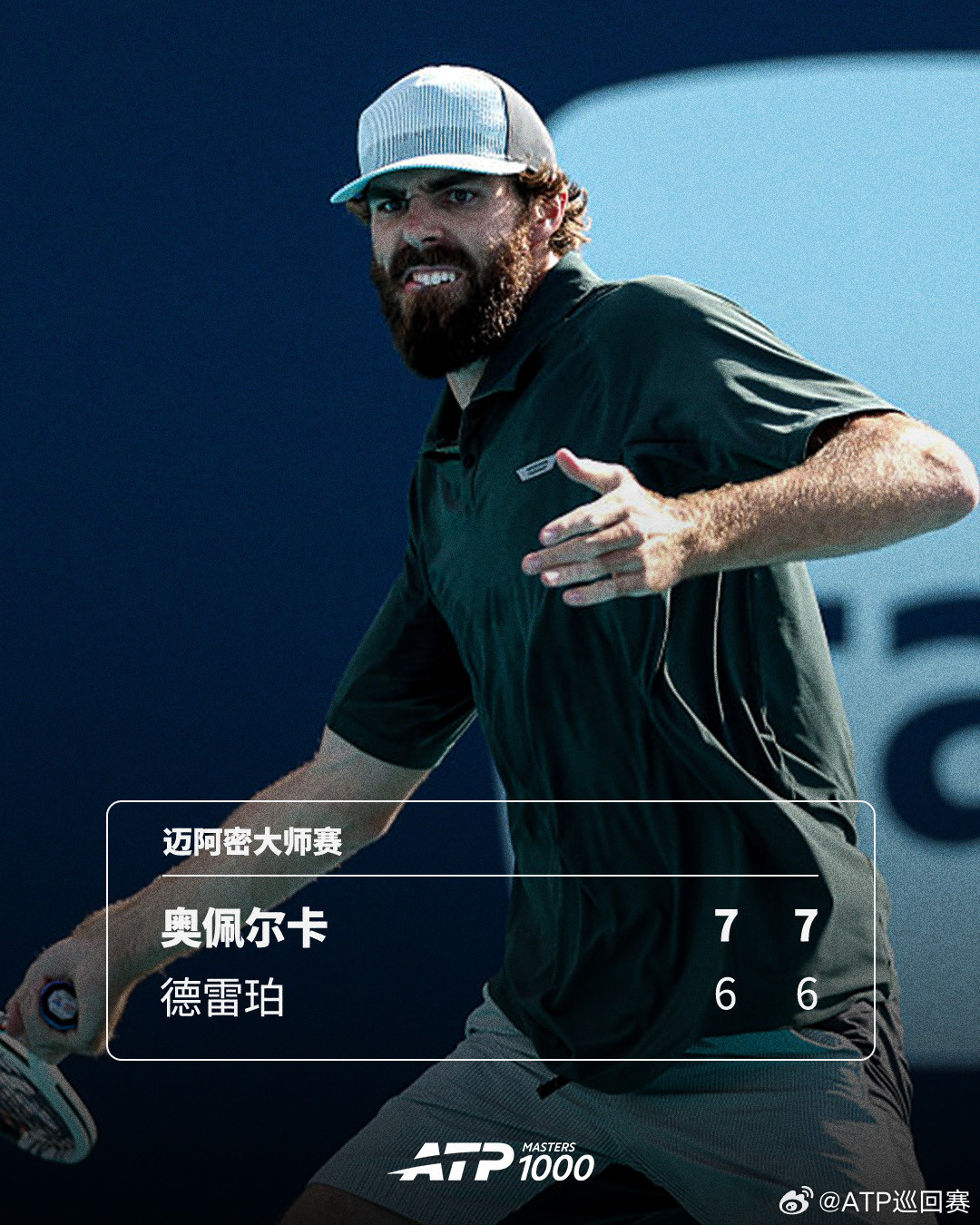 奥佩尔卡双抢七晋级💪ATP1000迈阿密大师赛第二轮，奥佩尔卡轰出25记AC