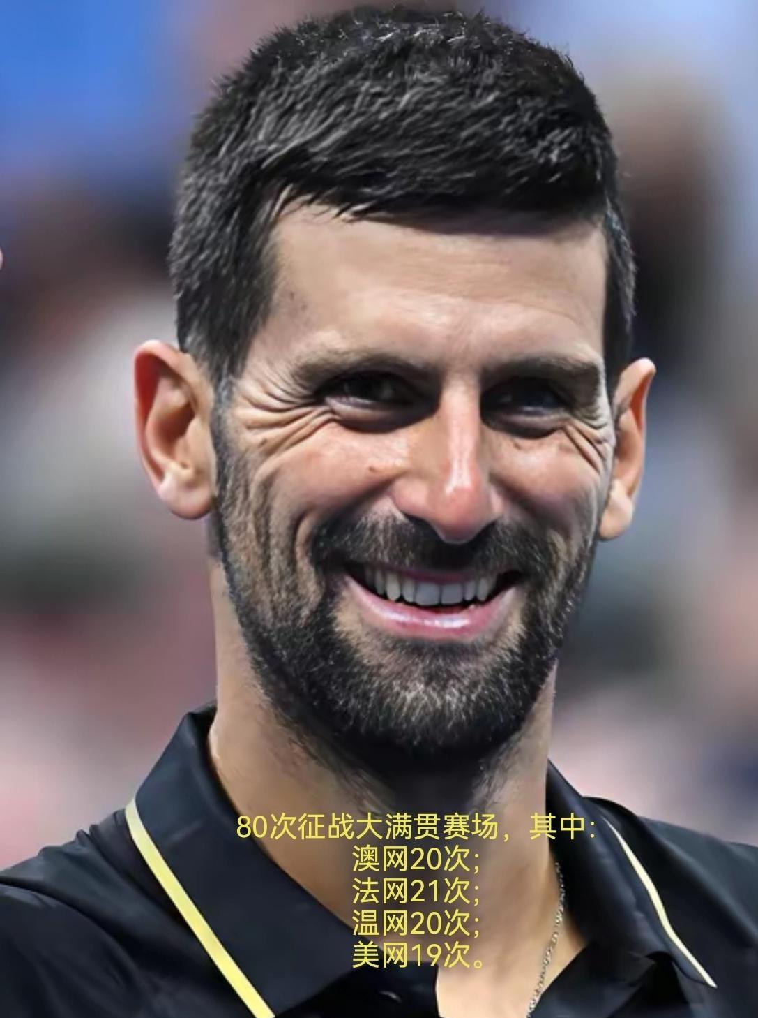 德约大满贯之旅及战绩！德约科维奇刚打完今年美网，他整整打了20年大满贯赛事。