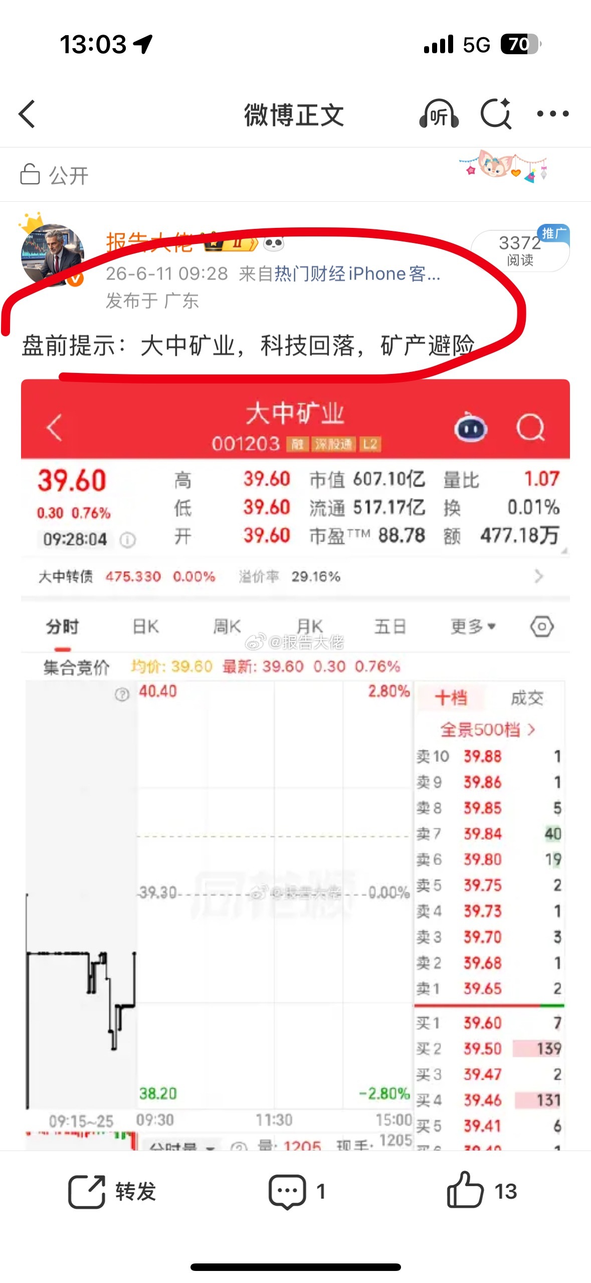 漂亮，盘前提示的大中，一根穿云箭极速拉伸