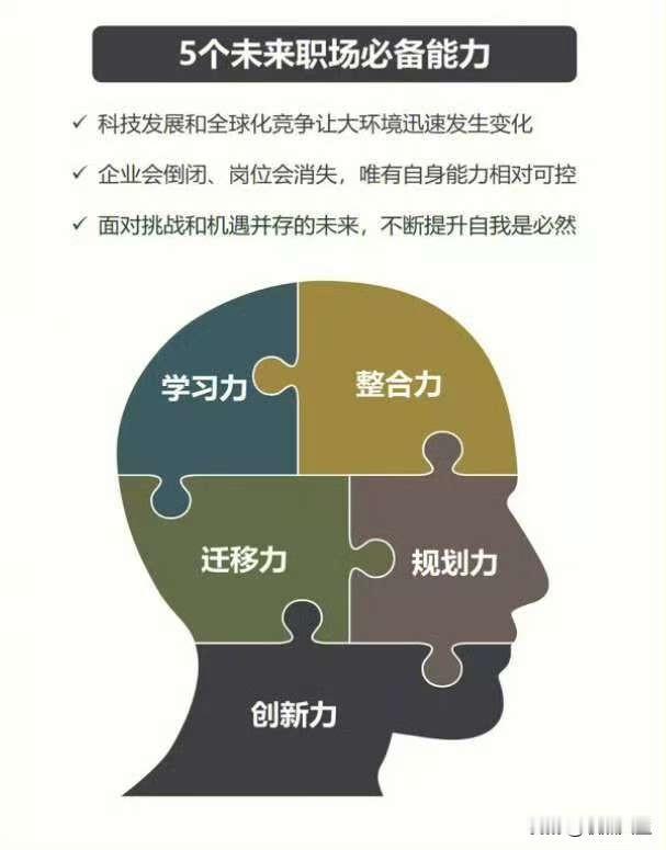 5个未来职场必备能力