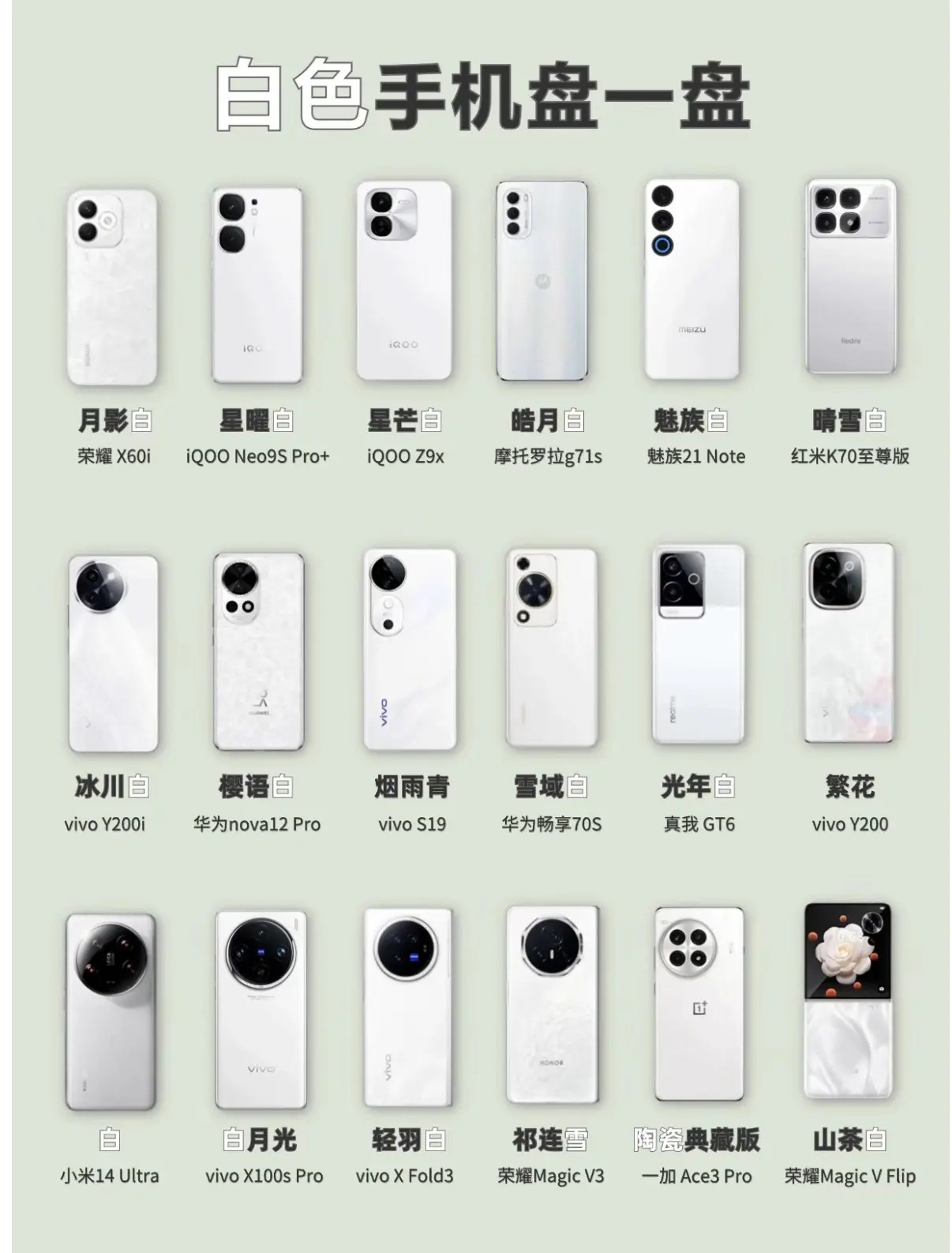 白色手机，哪个最好看​​​