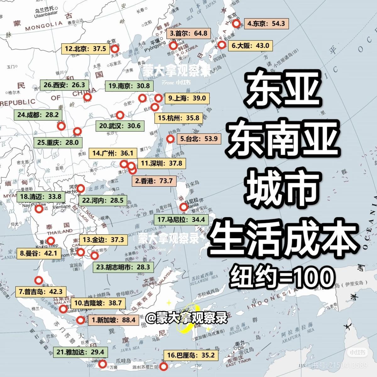 成西重才是国内适合生活的地方啊[捂脸哭]