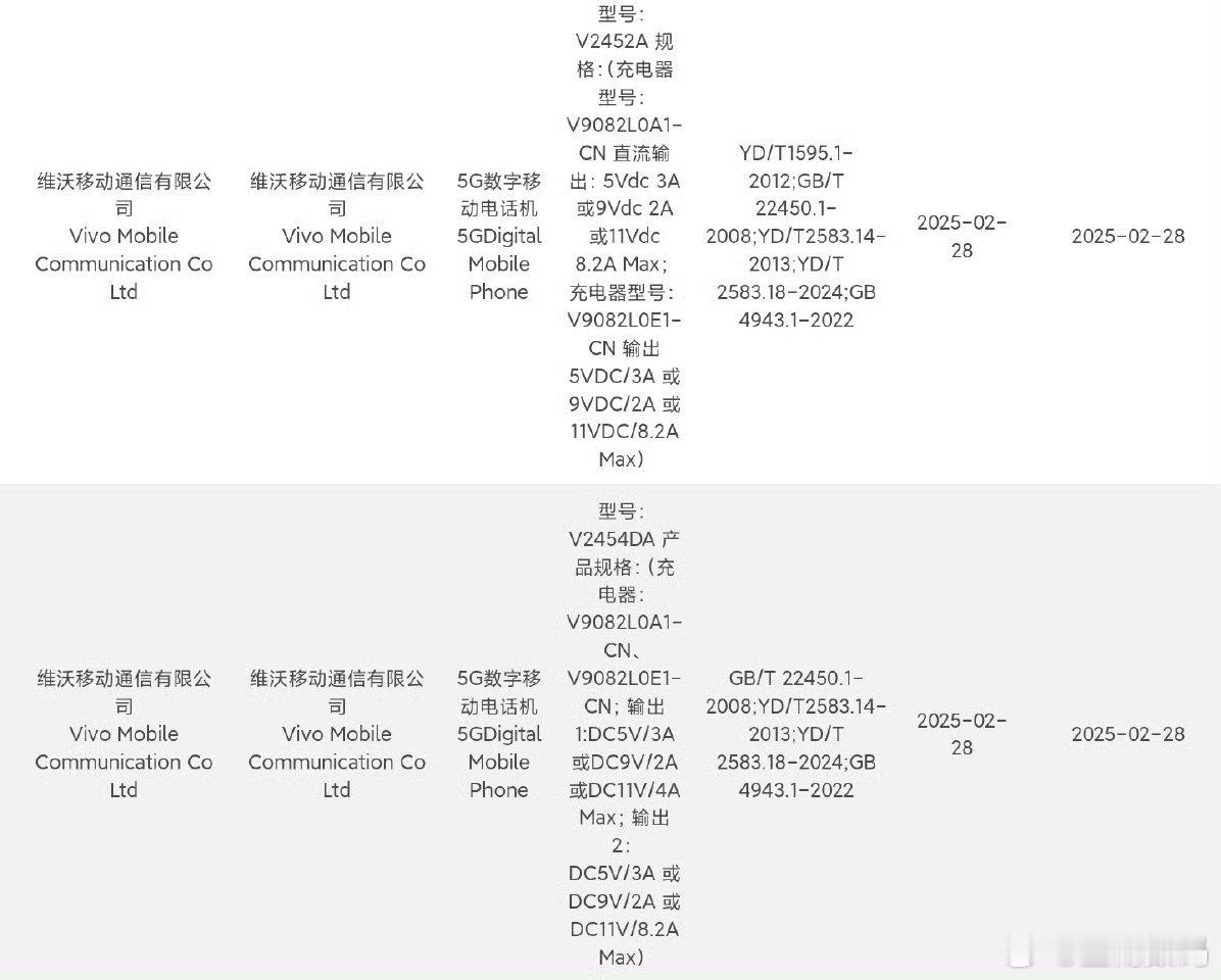 【iQOO新机入网！天玑8400+骁龙8s至尊版双加持】iQOO Z10Tur