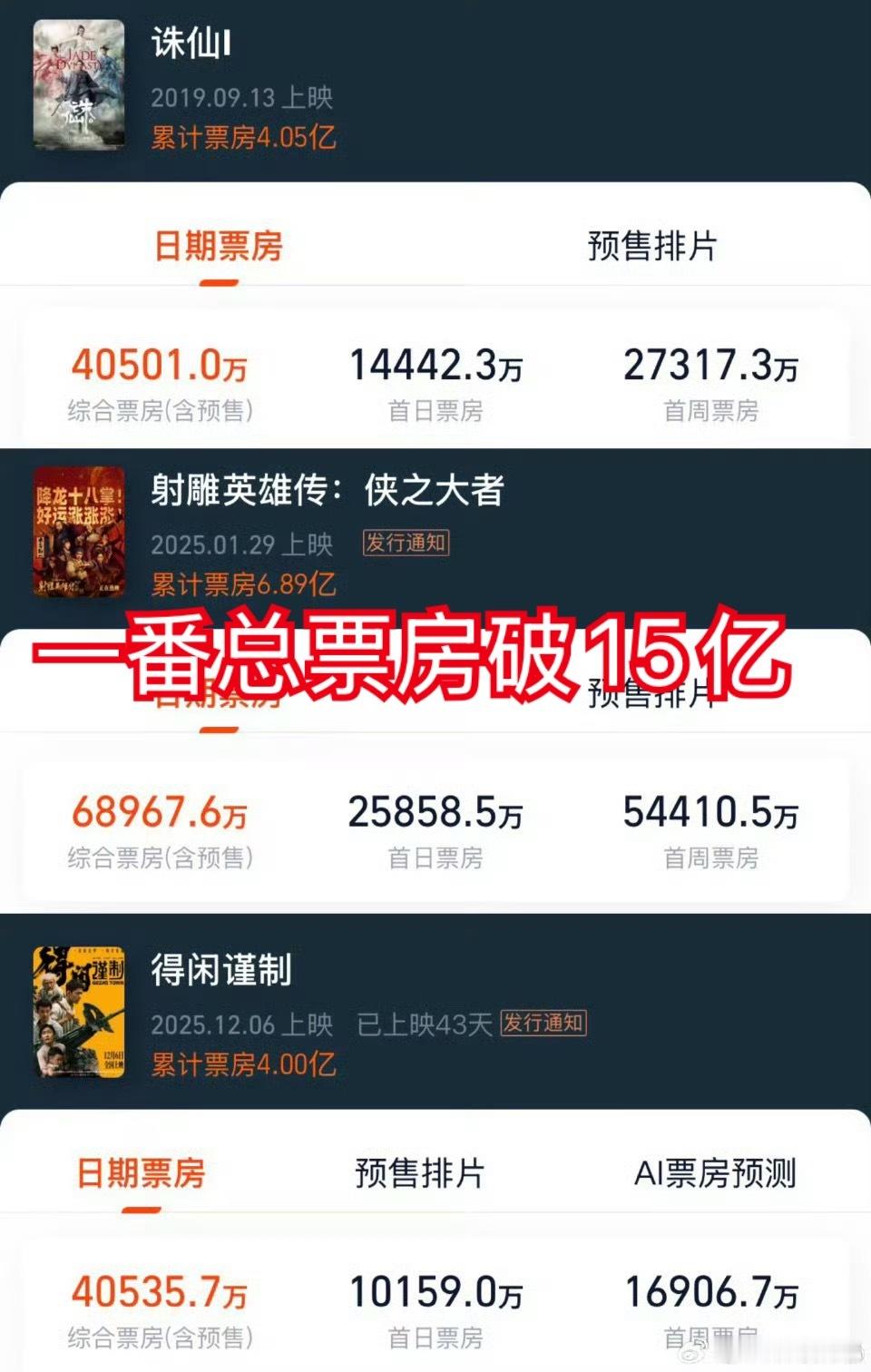 肖战超话连爆7个小时活人手搓数据威力至此！！！实绩流量战子哥都要了🚬！！