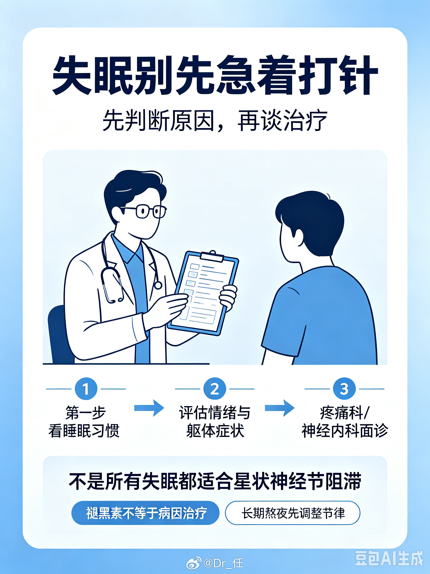 网红睡眠针别乱打！星状神经节阻滞科普正文：谁没熬过漫漫长夜？躺床上脑子停不下来，翻来覆去到凌晨，白