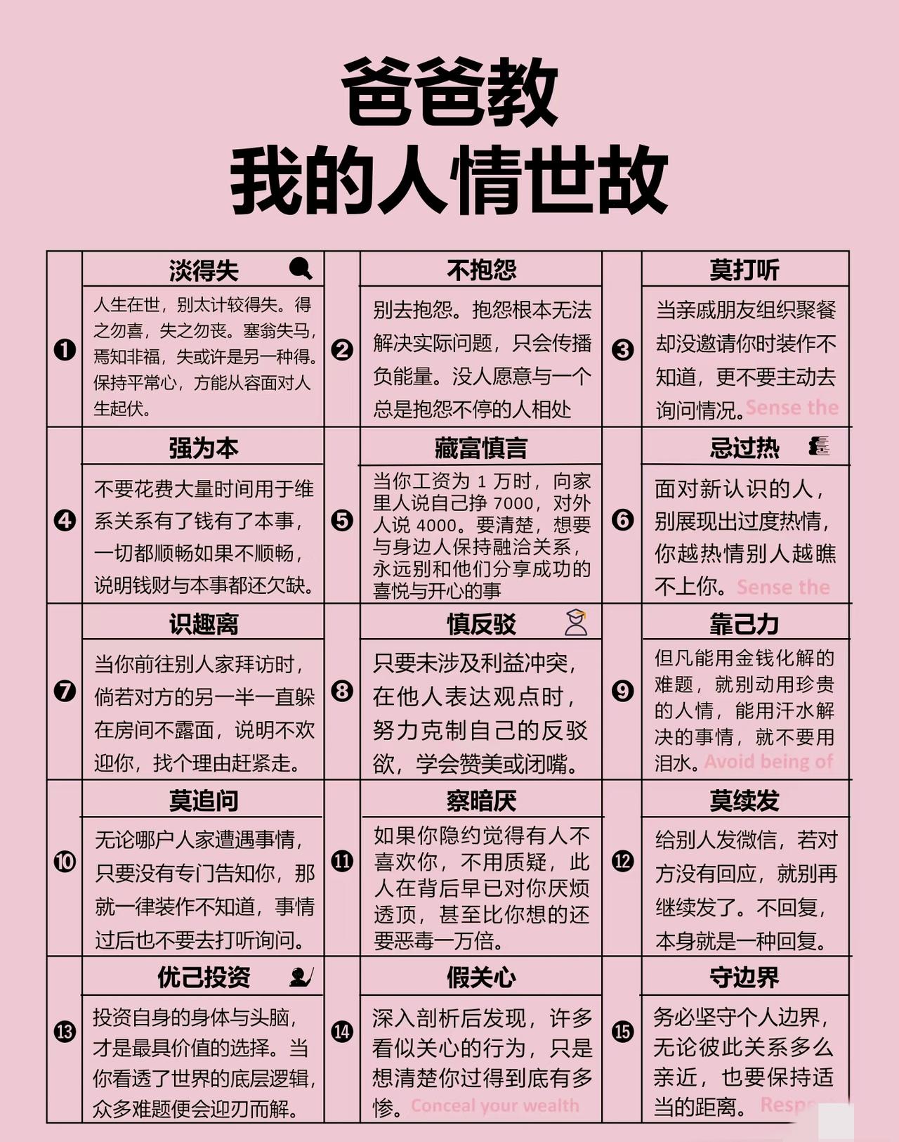 我爸爸教我的100条人情世故。嗯，懂人情，但不世故。漫漫人生路，不疾不徐——莫